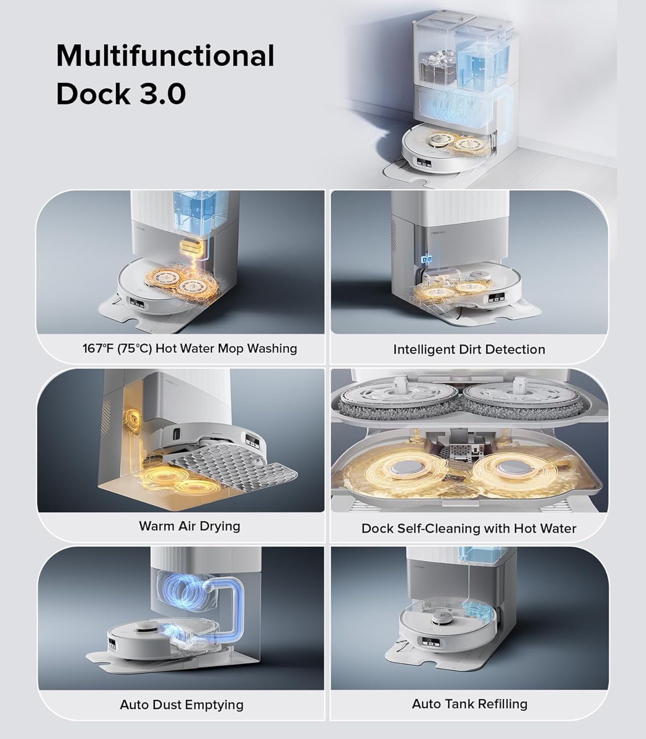 Roborock Qrevo Edge S5A Robot Vacuum & Mop, 18,500Pa, Zero-Tangle - Image 22