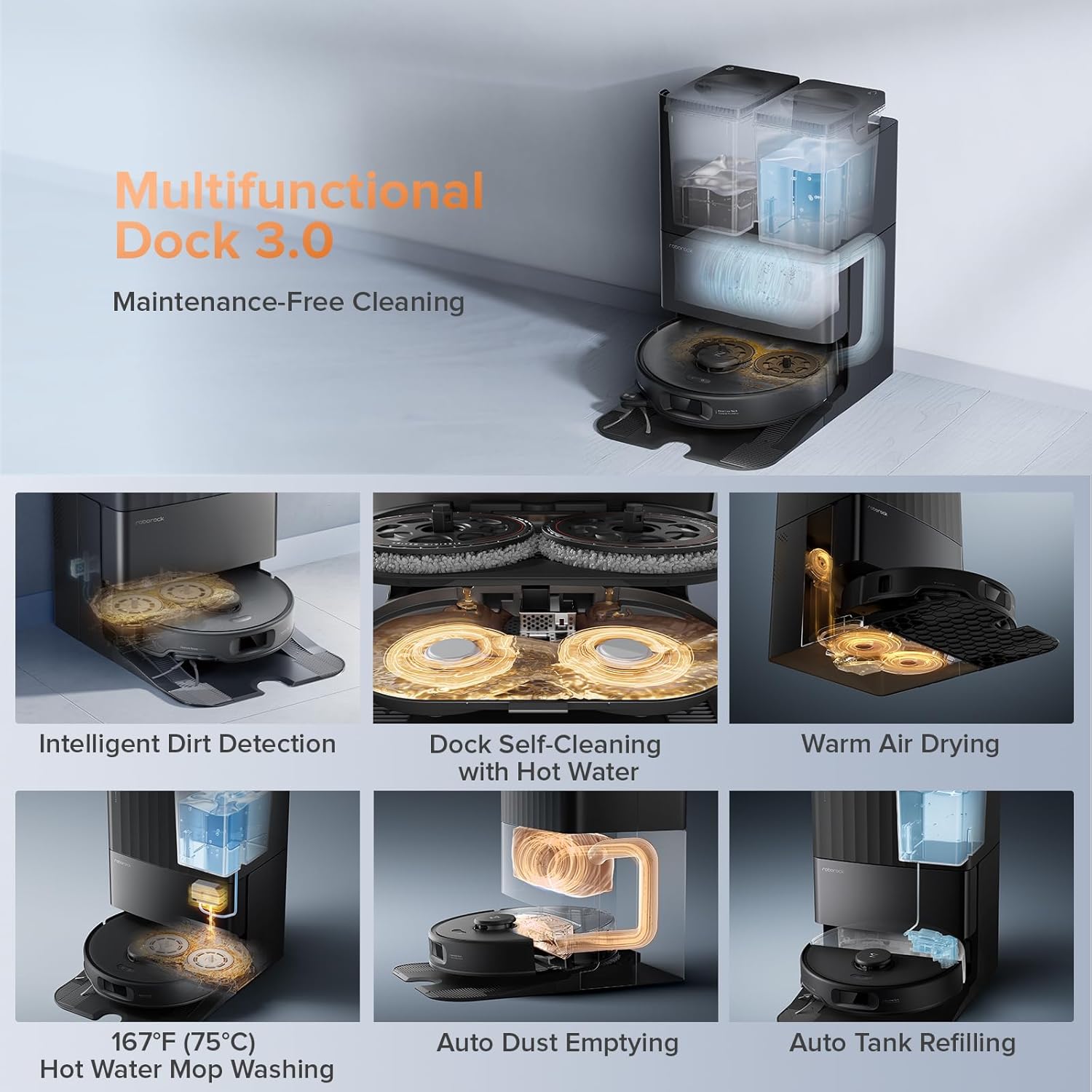 Roborock Qrevo Edge S5A Robot Vacuum & Mop, 18,500Pa, Zero-Tangle - Image 4