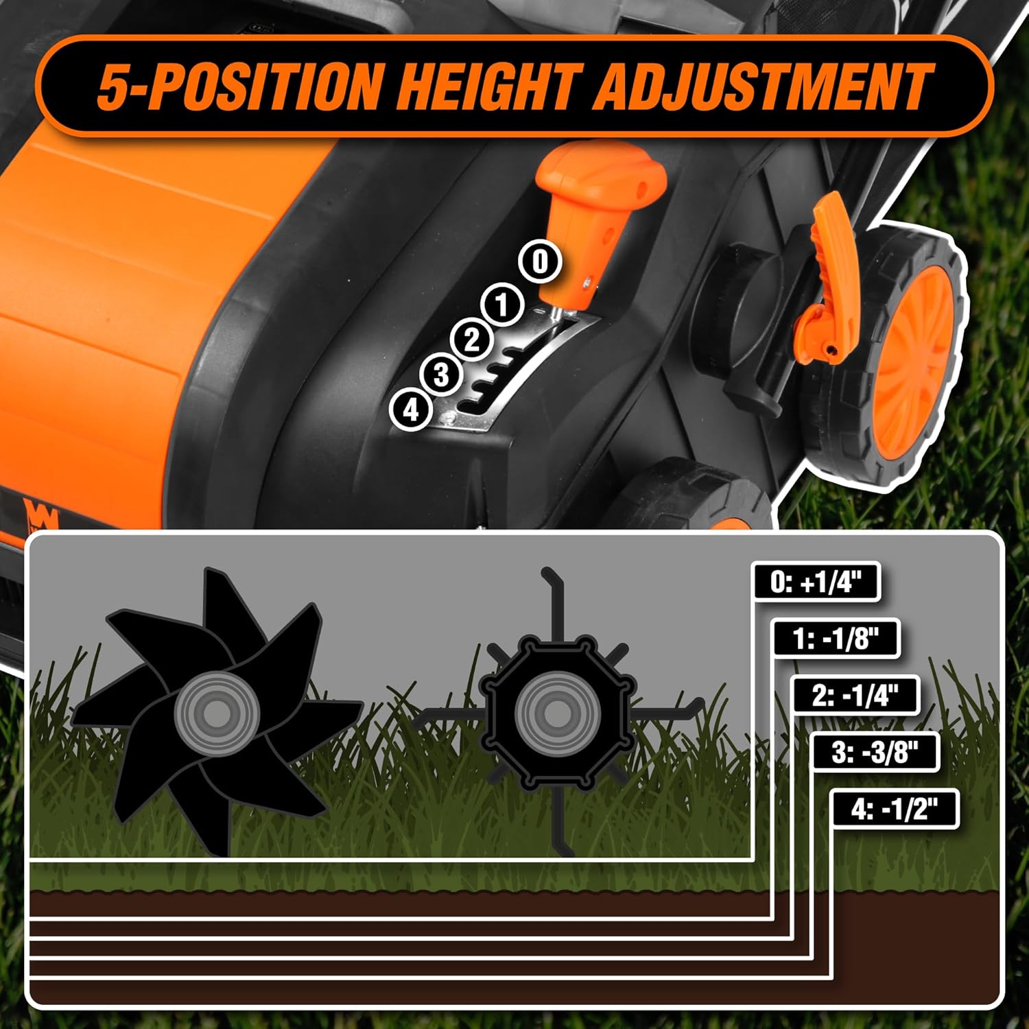 WEN DT1516 16 in. 15A Electric Dethatcher and Scarifier with Collection Bag - Image 3