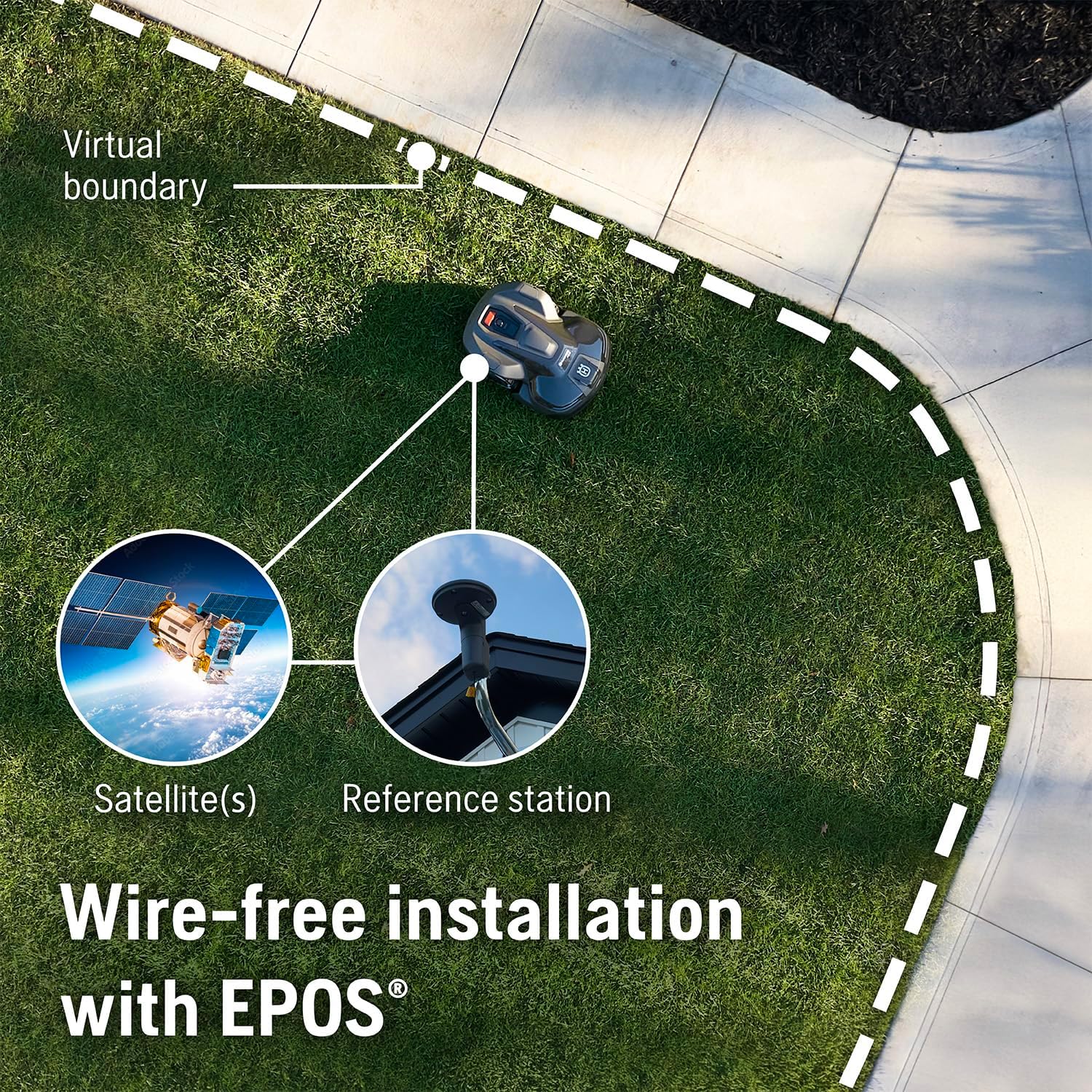 Husqvarna 440iQ Robotic Lawn Mower, 2 Acre, Wire-Free, Charging Station - Image 13