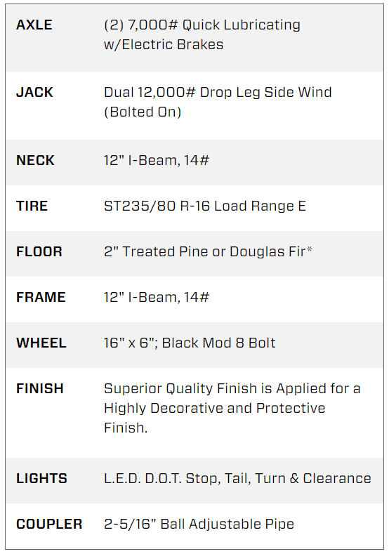 Big Tex 14GN 40' Gooseneck Trailer – Tandem Axle, Mega Ramps, Black Steel Deck (Copy) - Image 4