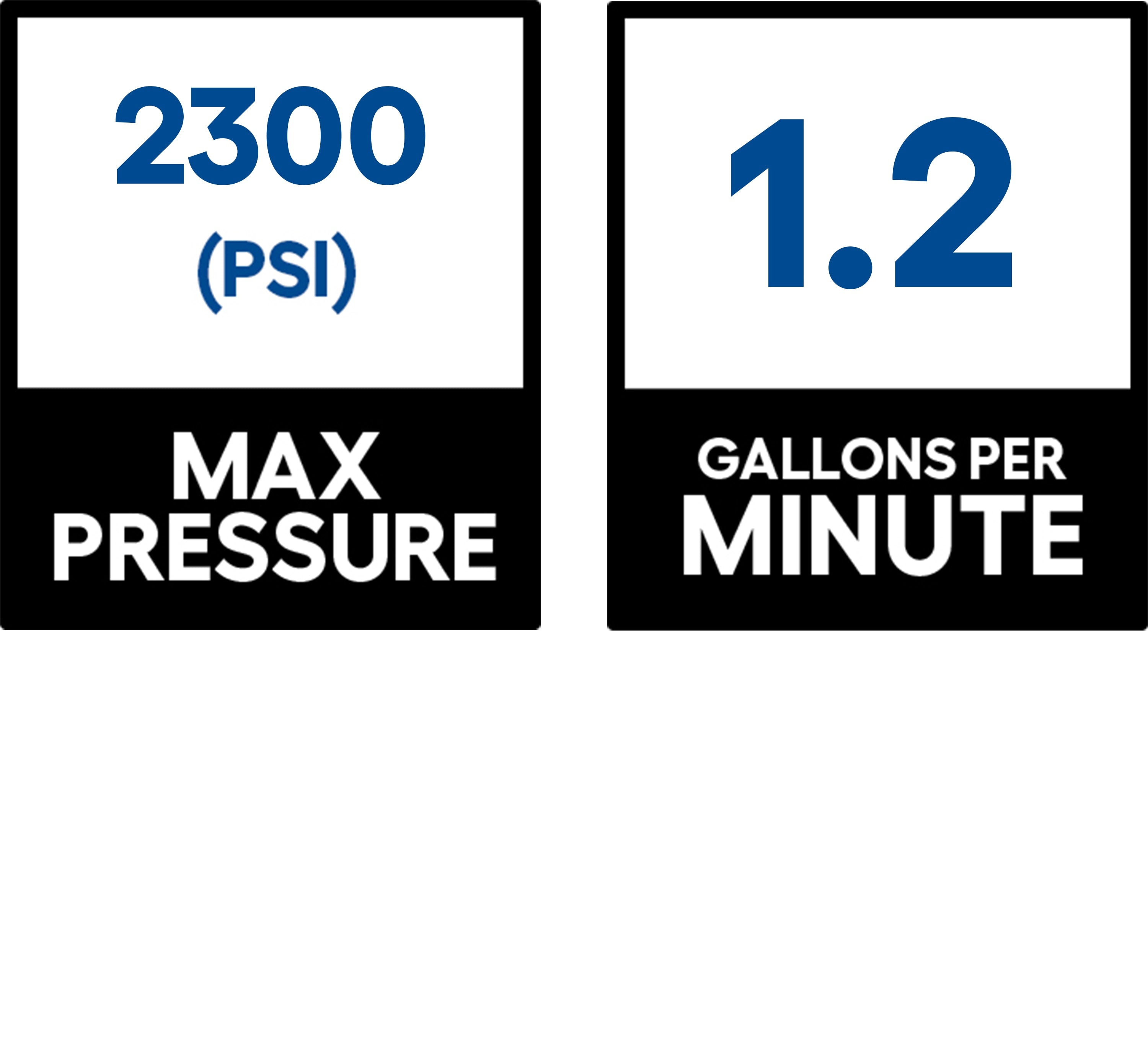 SIMPSON 1.2-GPM Clean Machine 2300 PSI 1.2-GPM Cold Water Electric Pressure Washer with 3 Spray Tips (Battery Included) CM60976 - Image 3