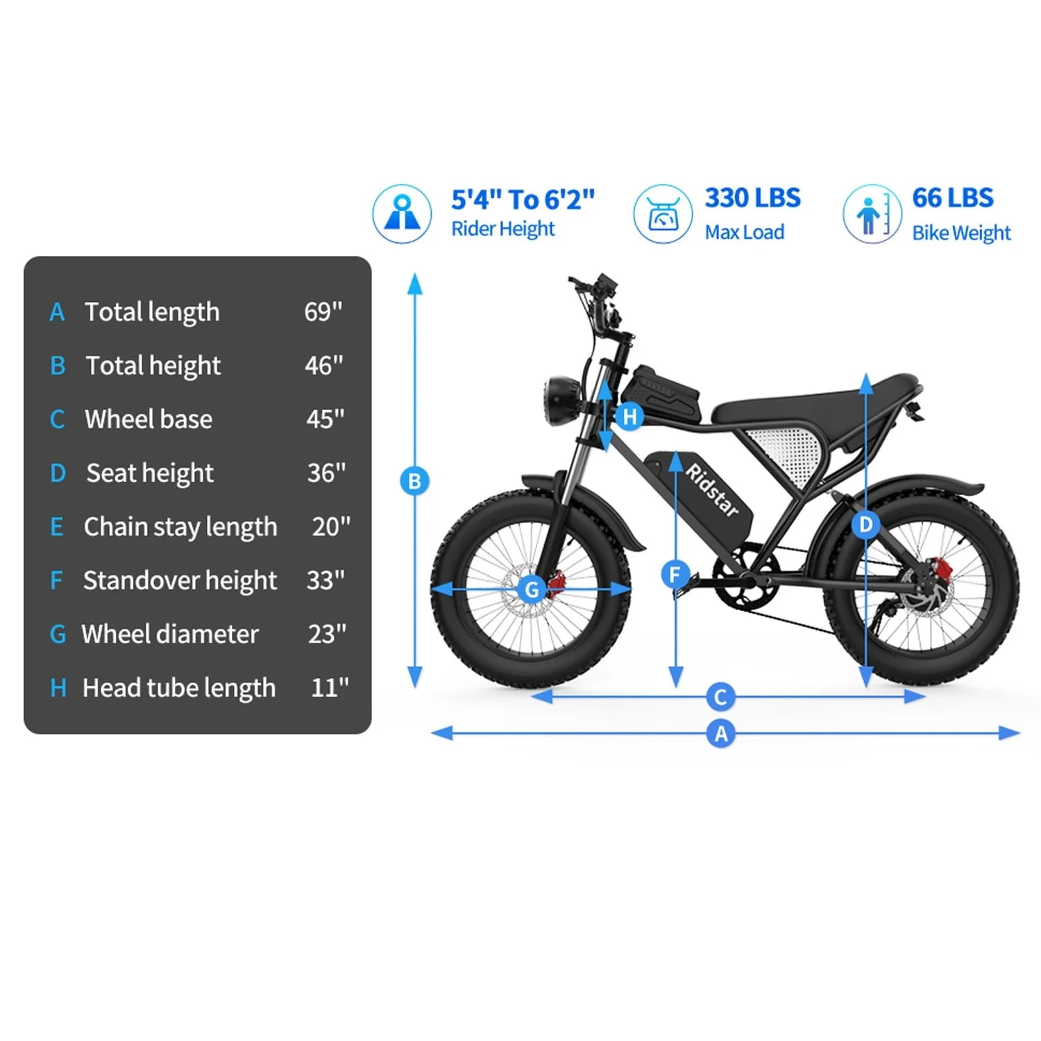 Ridstar Electric Bike for Adults 1500w 33mph,48v 20ah Electric Bicycle,20″ Fat Tire,7-Speed Mountain Bike Ul2849 (Copy) - Image 6